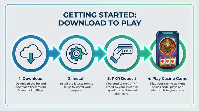 Game list for 7e777 gamedownload section